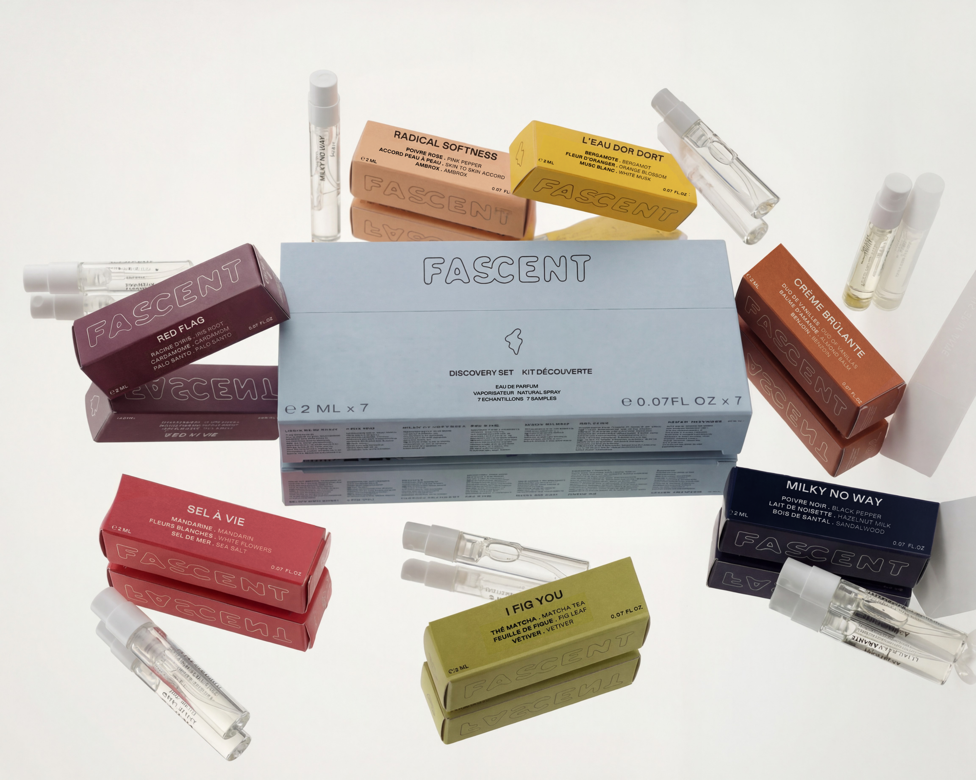 KIT DÉCOUVERTE 7x2ml